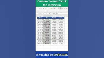 Use Excel custom format to extract Day Month & Year Interview Question #excel #exceltips  #shorts