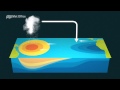El Niño's Global Impact and Oceanic Dynamics Explained