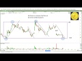 Les sessions Live! de Trado. Aujourd'hui à 14h30: [NANOBIOTIX, EDF, AB SCIENCE]