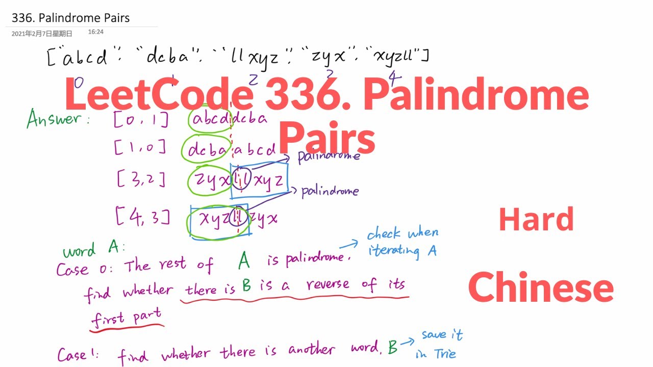 Leetcode 336. Palindrome Pairs 中文解释 Chinese Version