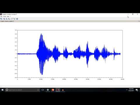 DSP ASSIGNMENT 1 (184444)