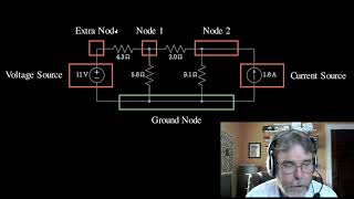 Circuit Names and Such