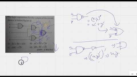 The logic expression for the output of the circuit shown in figure below...Gate 1994 Digital Logic