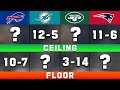 Every AFC East Team S Floor And Ceiling For The 2025 NFL Season Every AFC East Team S Floor And Ceiling For The 2025 NFL Season