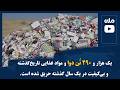 یک هزار و ۲۹۰ ت ن دوا و مواد غذایی تاریخ گذشته و بی کیفیت در یک سال گذشته حریق شده است