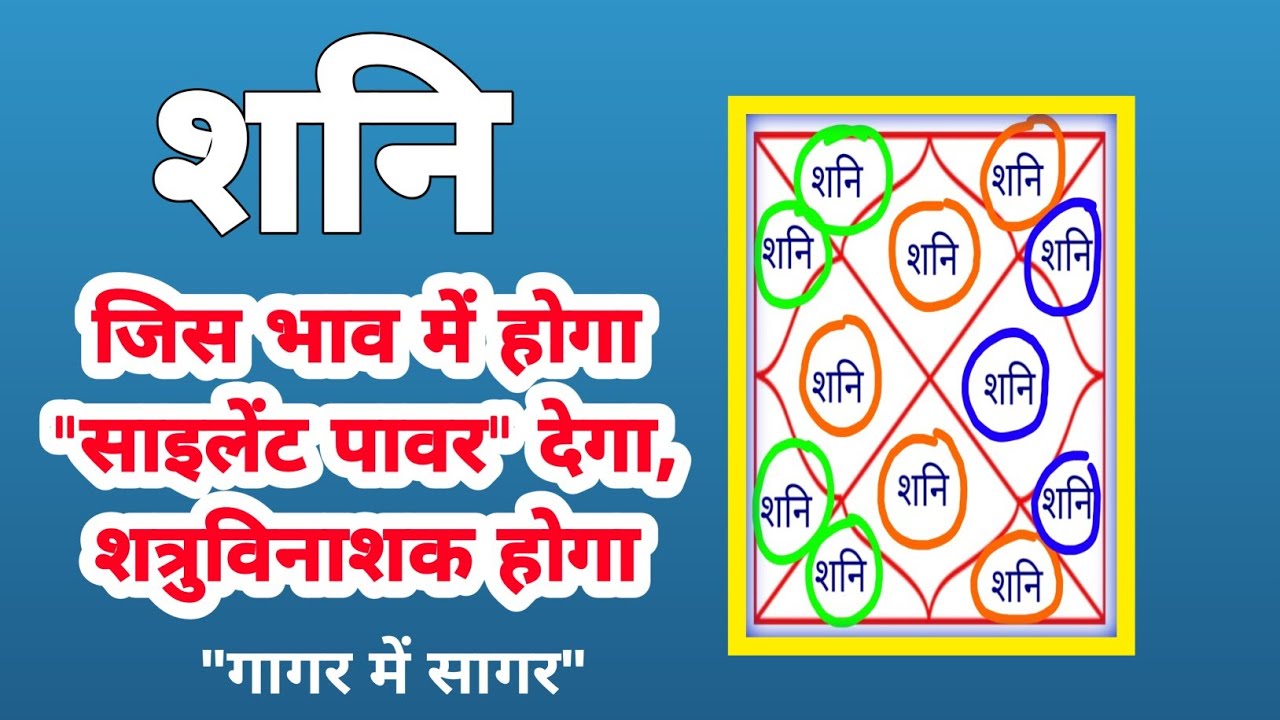 शनि जिस भाव में होगा 