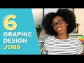 6 Types of Graphic Design Jobs