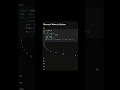 Fibonacci Wave in Python #shorts #python #ytshorts