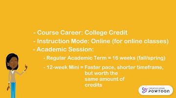 How to Add Classes to Your Shopping Cart & Register!