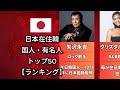 【ランキング】日本に在住する韓国人有名人トップ50/日本に帰化した有名人(矢沢永吉・西城秀樹・前田日明)