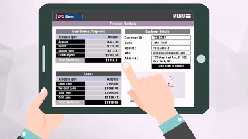 UniServe 360 for Banks