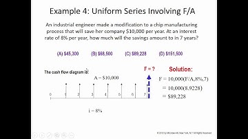 ENGR 222 - Class 6 (12 Sept 2019) Interest Factors 2 and Gradients