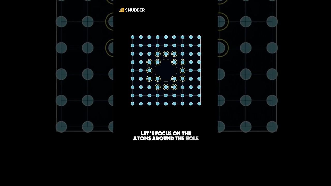 Can you answer a SpaceX interview question like this one?