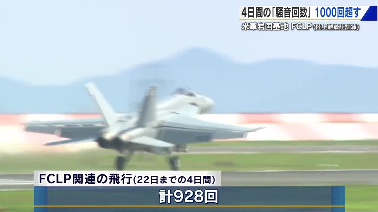 アメリカ軍岩国基地 4日間の騒音回数が1000回超える 空母艦載機の