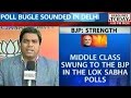 Delhi polls: Direct fight between