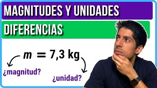 MAGNITUDES y UNIDADES ⚖️ La explicación más FÁCIl en 5 MINUTOS MAGNITUDES y UNIDADES ⚖️ La explicación más FÁCIl en 5 MINUTOS