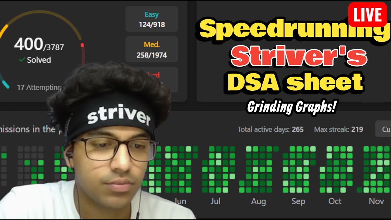 Day - 25 | Speedrunning @striver_79 DSA sheet | Graphs