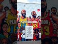 The Pioneering Role of NBA Players in Social Justice Movements