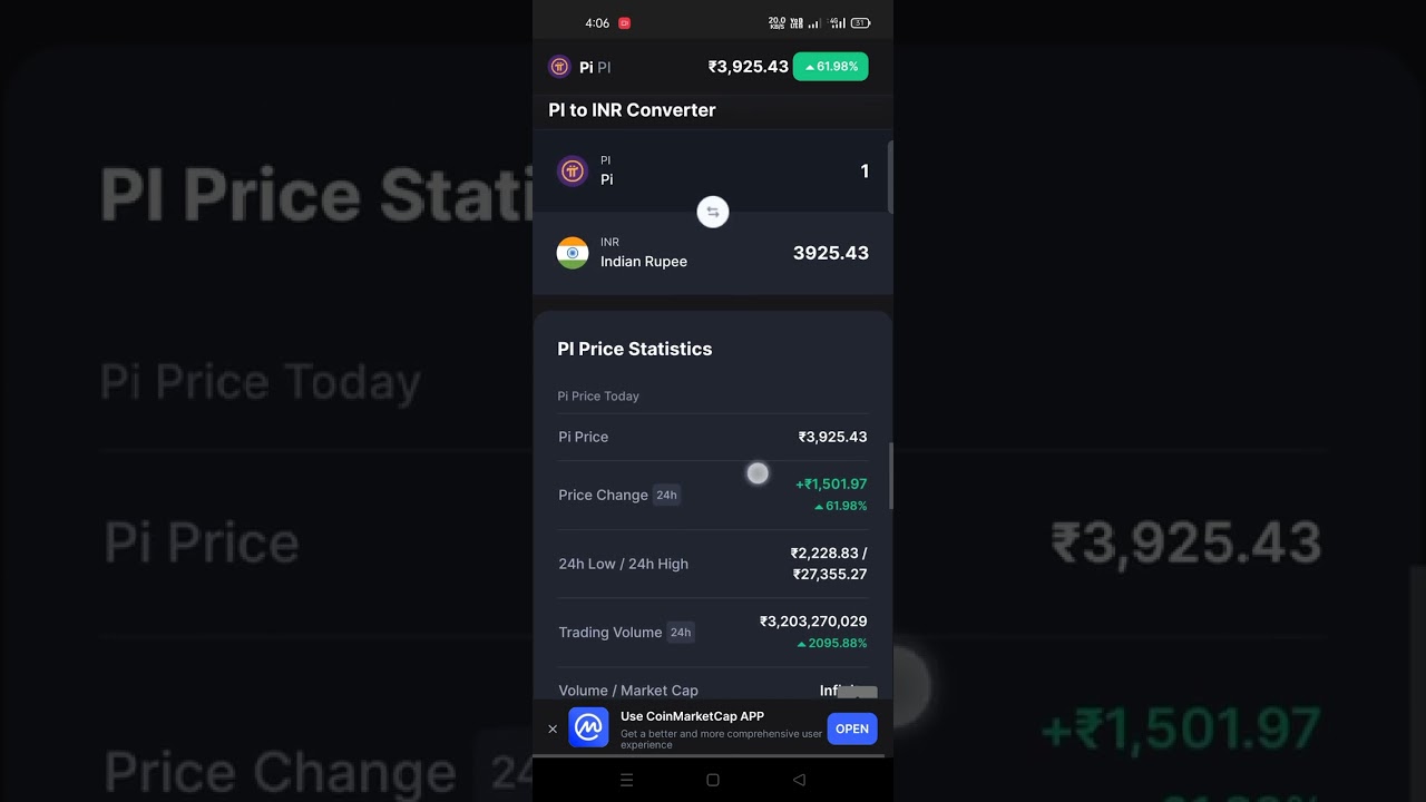 Fake Pi Coin listed in Huobi Exchange. 