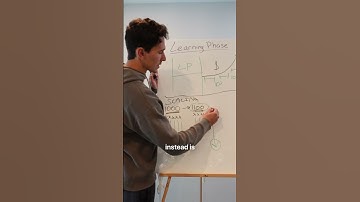 The Myth of the 10% Rule 👇