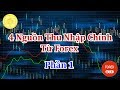 Forex -exness 2020,TẬP 1 Kiếm Tiền Từ Forex , thông qua Phương pháp thước,cách lập thước