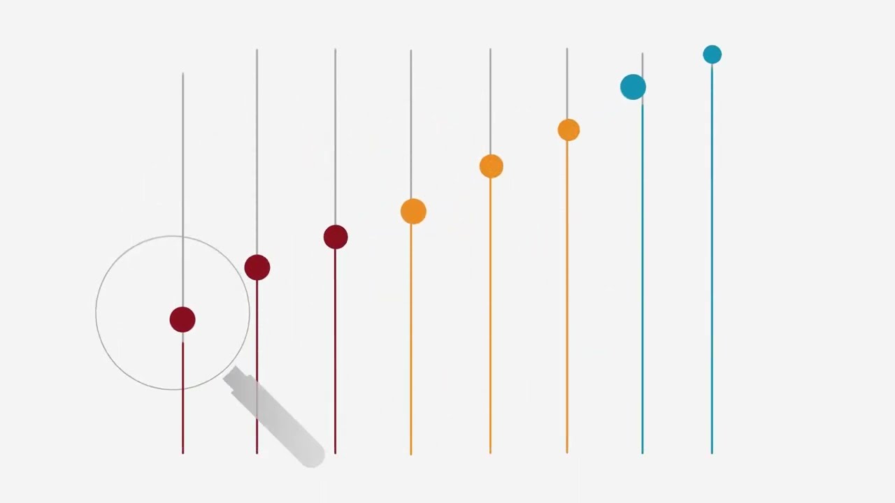 TQ Group | Digital Campaigns