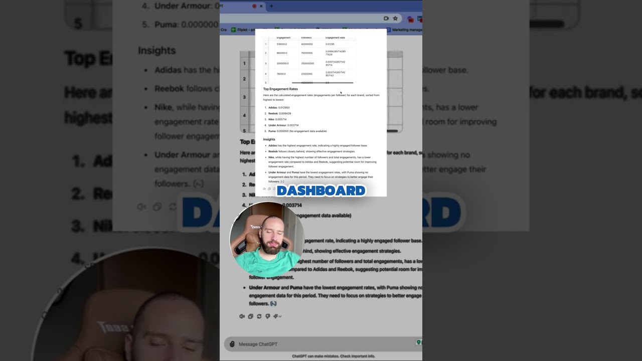 Create a Competitive Analysis Report in 60 Seconds with ChatGPT and Competitor.app