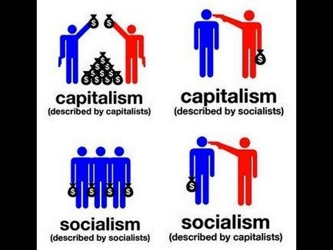 economic systems