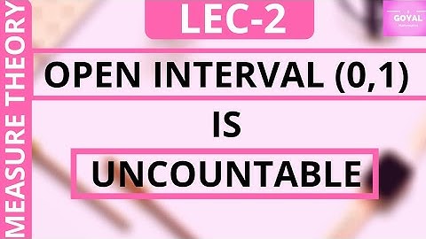 The open interval (0,1) is uncountable