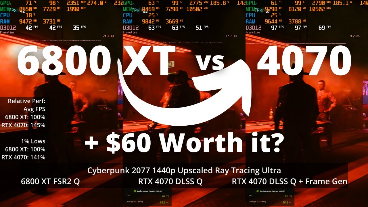 NVIDIA GeForce RTX 4070 vs AMD Radeon RX 6800 XT Performance