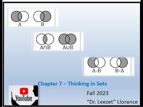 Ch 7 Thinking in Sets - YouTube