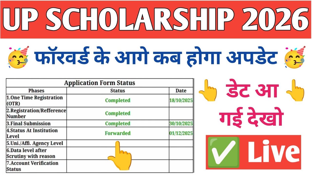 📢 यूपी स्कॉलरशिप सभी का पैसा कब आयेगा देखें 2026 | यूपी स्कॉलरशिप 2025-26 का सभी का पैसा कब आयेगा 