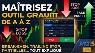 Guide Complet Trade Manager MT5 : Maîtrisez votre Risque de A à Z (Outil Gratuit)