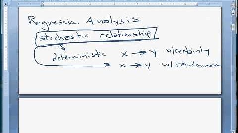 Simple Linear Regression 1 - A brief introduction to regression