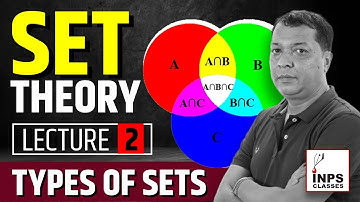 Set theory | Types of Sets | Lecture 2 | NIMCET ,CUET 2025-26 Exam | INPS Classes