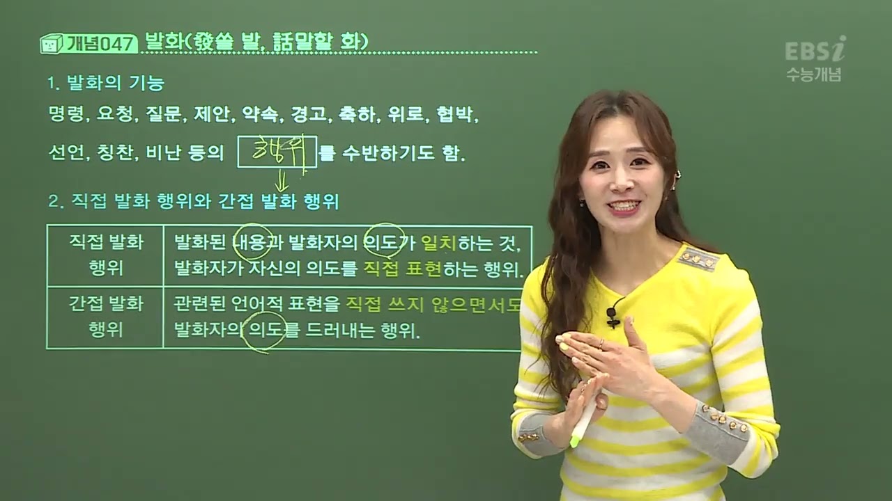 2023 수능개념 윤혜정의 개념의 나비효과 33강 담화