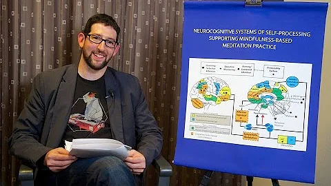 Understanding the Neurobiological Mechanisms of Mindfulness