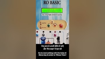 How to Set Service Time, Backwash Time & Rinse Time in RO Basic