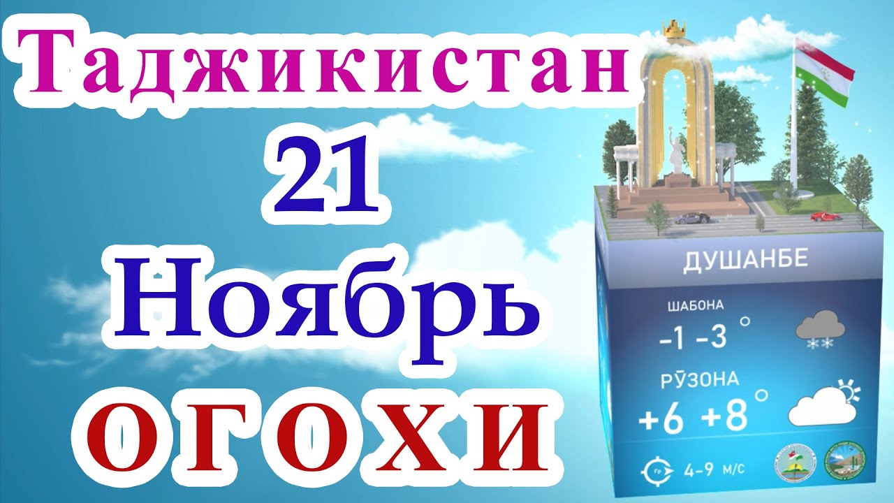 Погода в душанбе на месяц март. Погода в Душанбе 15 февраля.