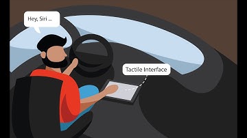 Voice+Tactile: Augmenting In-vehicle Voice User Interface with Tactile Touchpad Interaction(CHI2020)