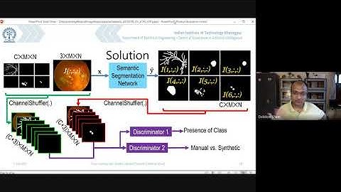 ATAL FDP on Medical Image Processing and 3D Applications