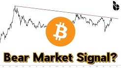 Bitcoin: Could This Mean More Bad News for Crypto Markets?