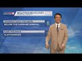 Kansas City weather: Below average temperatures most of the week