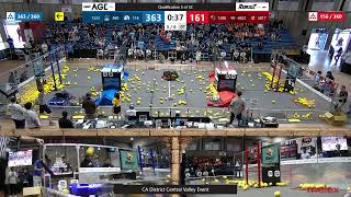 Qualification 5 - CA District Central Valley Event