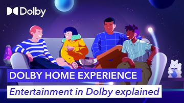 Experience Entertainment Like Never Before | Dolby Atmos & Dolby Vision