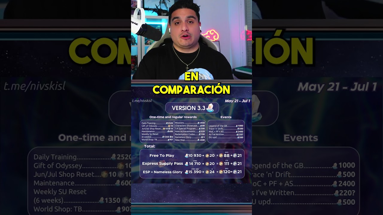 🤑Consigue GRATIS estas TIRADAS en la versión 3.3 de HONKAI STAR RAIL