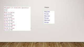 OPERATORS IN PYTHON