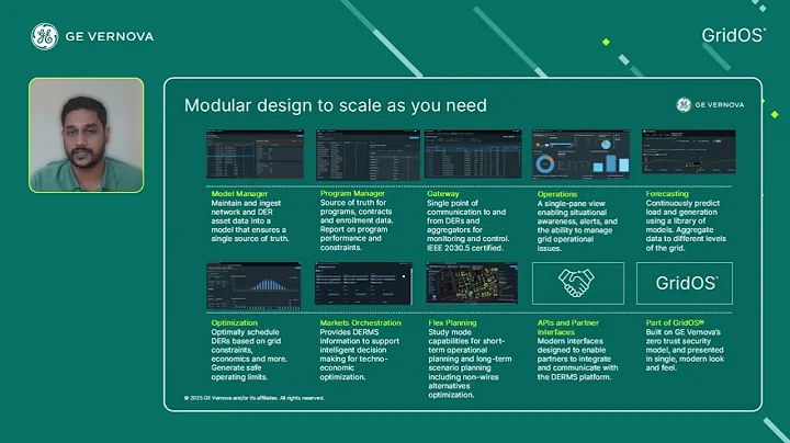 Unlock the Power of GridOS® DERMS: Independent Evaluation by EPRI