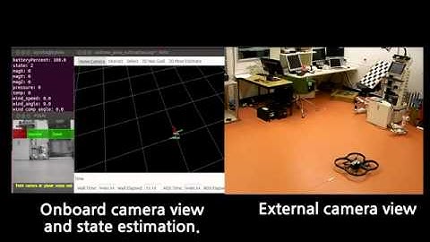 Monocular Vision based Autonomous Navigation for a Open-Source MAVs in GPS-denied Environments