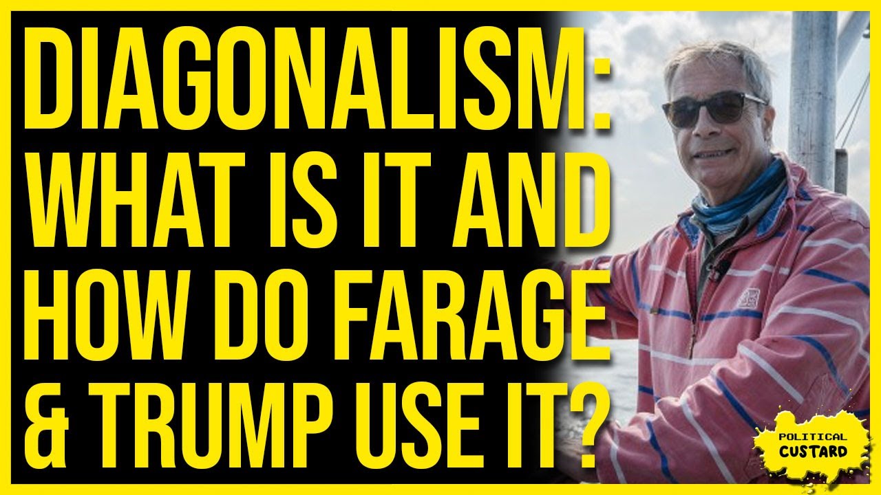 DIAGONALISM (No Longer LEFT Or RIGHT): What Is It? And How Do Trump ...